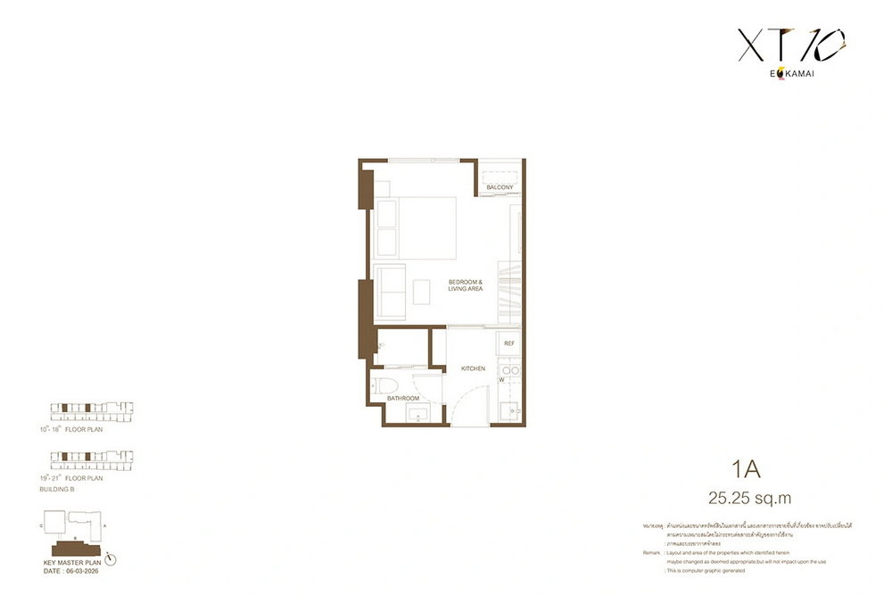 รูปภาพType 1A