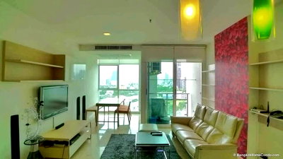 Condos for rent : Nusasiri                      Grand 