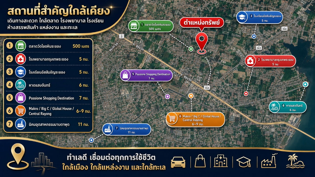 รูป ลดราคา!บ้านเดี่ยว 2 ชั้นหลังมุม 112 ตร.วา 5 ห้องนอน หมู่บ้านบ้านสวนสุขสิริ เนินพระ ใกล้ รพ.กรุงเทพระยอง - รูปที่ 39/40