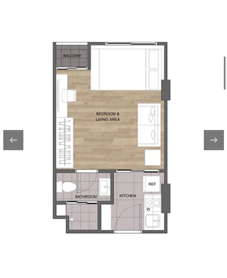 รูป ใกล้ BTS สะพานควาย 300 เมตร | 1 ห้องนอน The Muve Pradipat (ID 2321272) - รูปที่ 6/6