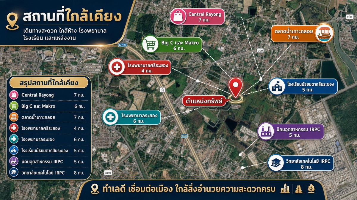 รูป ขายบ้านแฝด 2 ชั้น  42.6 ตร.ว. 3 ห้องนอน หมู่บ้านสกายวิลล์ (Skyville) บ้านแลง ระยอง ใกล้ IRPC  - รูปที่ 21/22