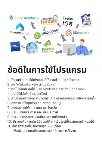 รูป โปรแกรมช่วยประกาศขายอสังหา ใช้งานง่าย ประหยัดเวลา พร้อมทีมงานดูแลSERVICEทุกวัน - รูปที่ 5/6