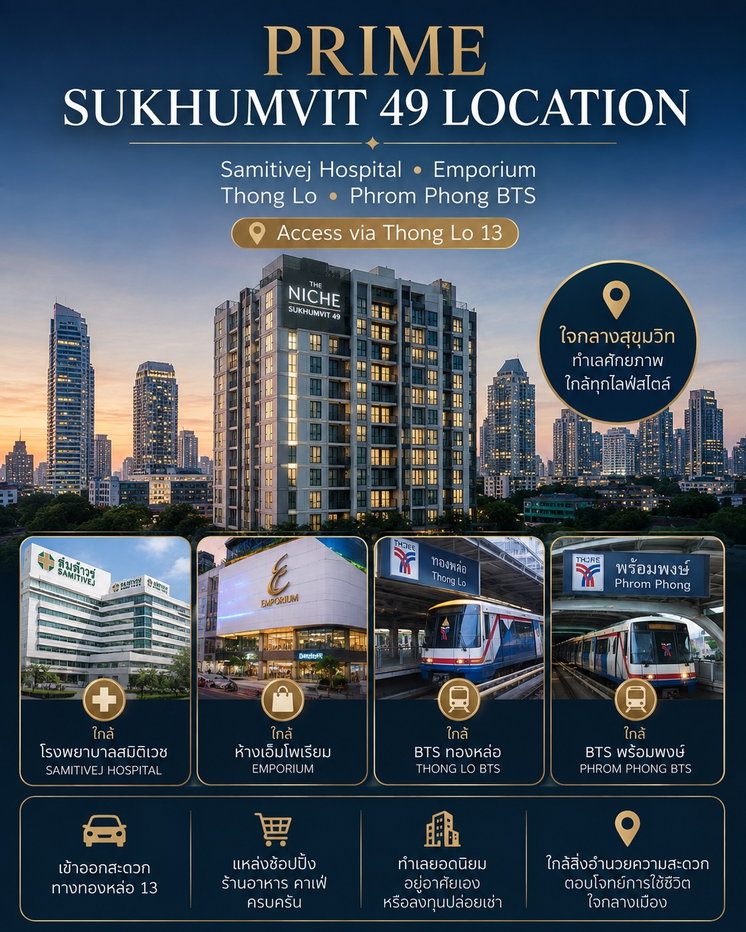 รูป ขายคอนโด The Niche Sukhumvit 49 - รูปที่ 7/8
