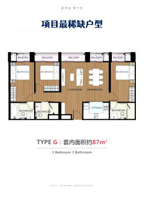 ขายคอนโด : คอนโด 3-ห้องนอน ที่ สกายไรส์ อเวนิว สุขุมวิท 64 ใกล้ BTS ปุณณวิถี (ID 3252345)