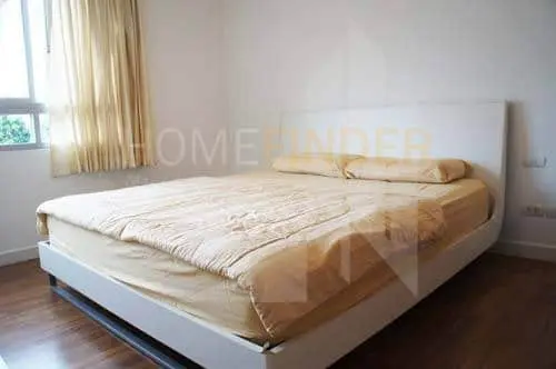 รูป The CLOVER Thonglor 1 bedroom, for sale - รูปที่ 3/6