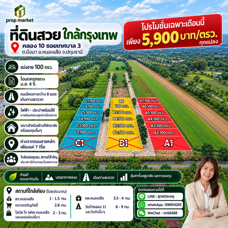 ขายที่ดินปทุมฯ ที่ดินสวย ใกล้กรุงเทพฯ ราคาเพียง 5,900 บาท/ตร.ว.