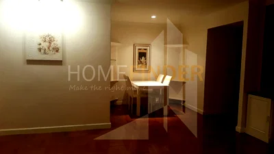 Condos for rent : Prasanmit Condominium 2 bedrooms, for rent