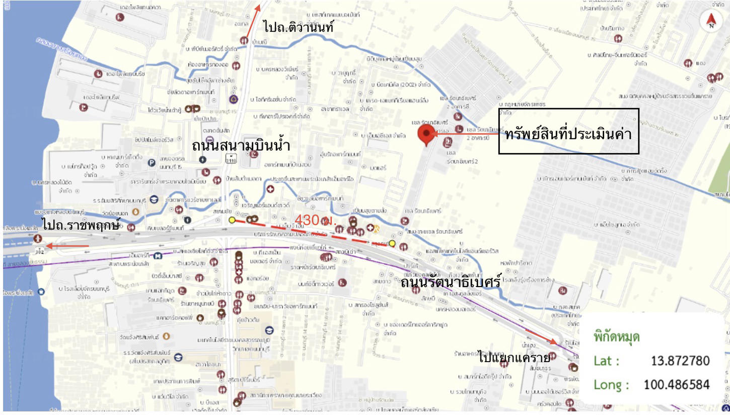 รูป คอนโดมิเนียม 31.49 ตร.ม. เซล รัตนาธิเบศร์ อาคาร 5 เมืองนนทบุรี นนทบุรี 1.2M - รูปที่ 29/29