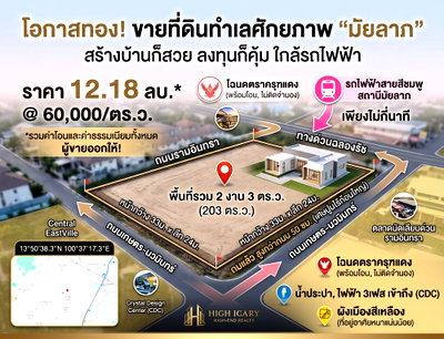 ที่ดิน รร.แย้มจาดวิชชานุสรณ์  : ขายที่ดิน 2 งาน 3 ตร.ว. ซอยมัยลาภ ประเสริฐมนูกิจ 29 แยก 8 ถมแล้ว พร้อมโอน