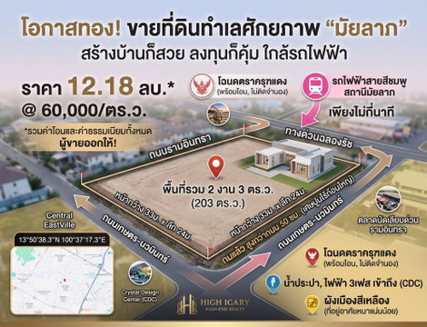 ขายที่ดิน 2 งาน 3 ตร.ว. ซอยมัยลาภ ประเสริฐมนูกิจ 29 แยก 8 ถมแล้ว พร้อมโอน