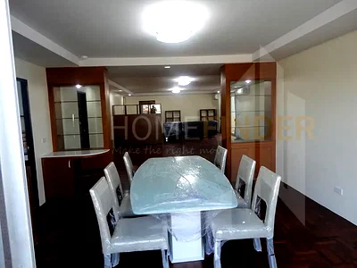 Condos for rent : Regent on the Park 3 3 bedrooms, for rent