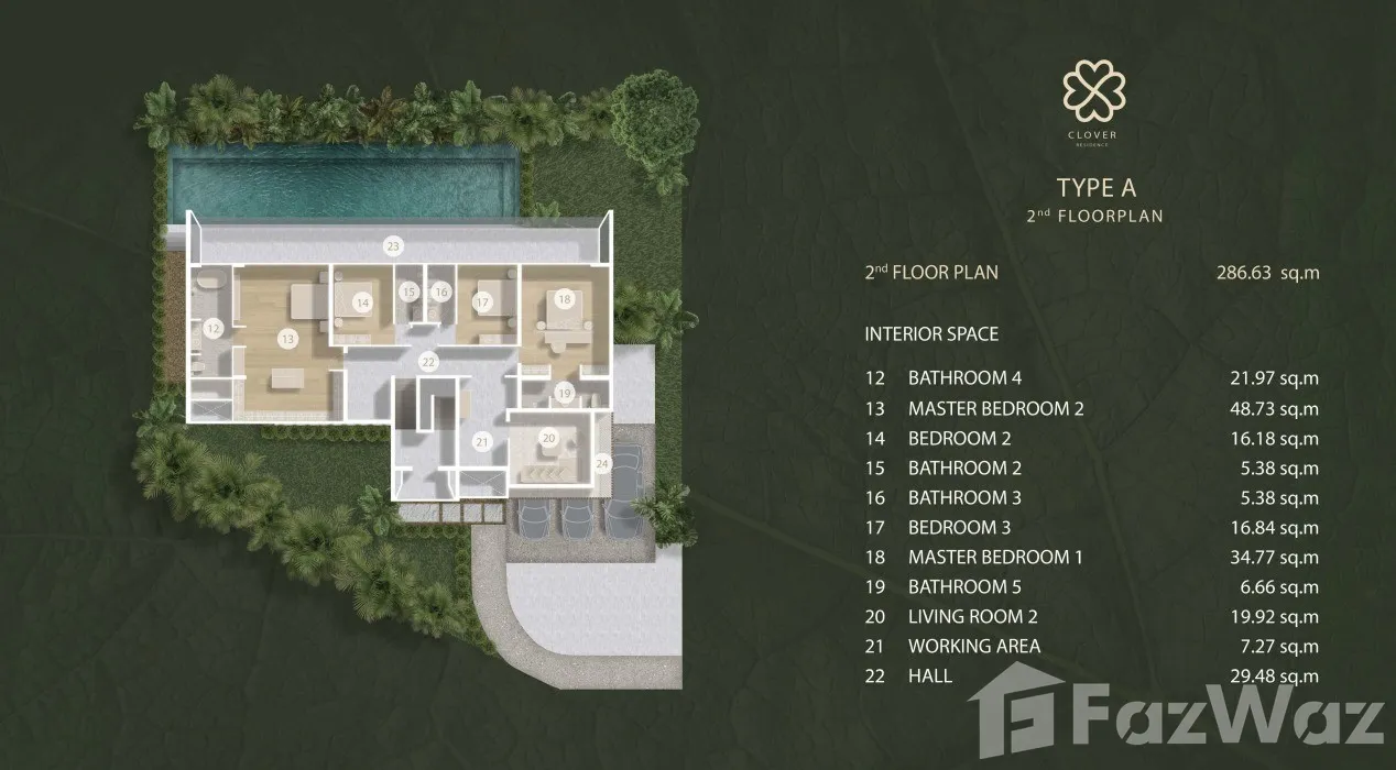 picture 5 Bedrooms for sale 6734607 - 9/9