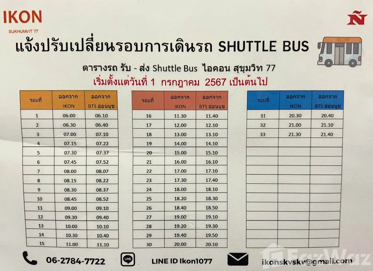 รูป ขาย คอนโด 1 ห้องนอน ในโครงการ ไอคอน สุขุมวิท 77 6741234 - รูปที่ 5/10