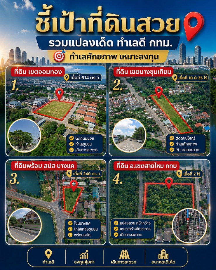 รูป ที่ดิน1ไร่2ไร่ สายใหม กทม.ราคาเบาๆ - รูปที่ 2/2