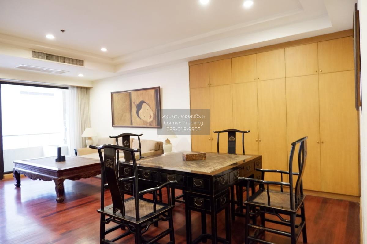 picture FOR RENTCondo Baan Chao Praya BTS-Khlong San CX-57397-1 - 6/10