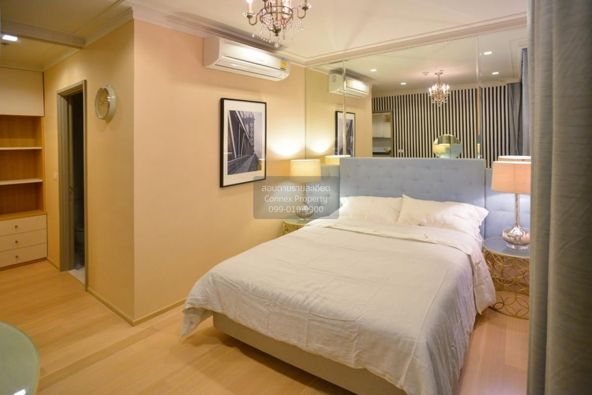 picture FOR RENTCondo HQ Thonglor BTS-Thong Lo CX-10097-1 - 4/10