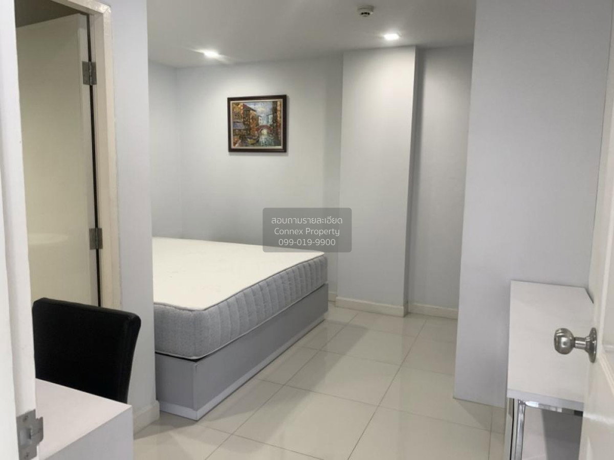 picture FOR RENTCondo PP Plus Sukhumvit 71 BTS-Phra Khanong CX-110764-1 - 11/12