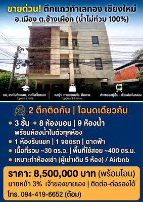 Apartment building for sale Chiang Mai Provincial Government Offices : Commercial/Residential Building in Chang Phueak, Mueang Chiang Mai District, Chiang Mai Province (Flood-free)