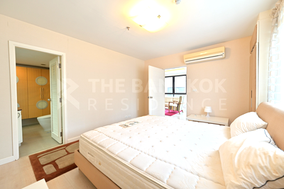 Condos for rent : Unit Priced Below Market Baan Na Varang near BTS Chit Lom