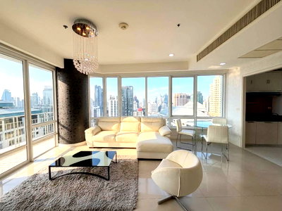 Condos for rent : ✨Condo for Rent : Baan Ratprasong  (AP-02) ( line : @condo91 )