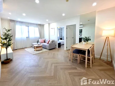 ขายคอนโด : ขาย คอนโด 2 ห้องนอน ในโครงการ ดีคอนโด รามอินทรา 6736981