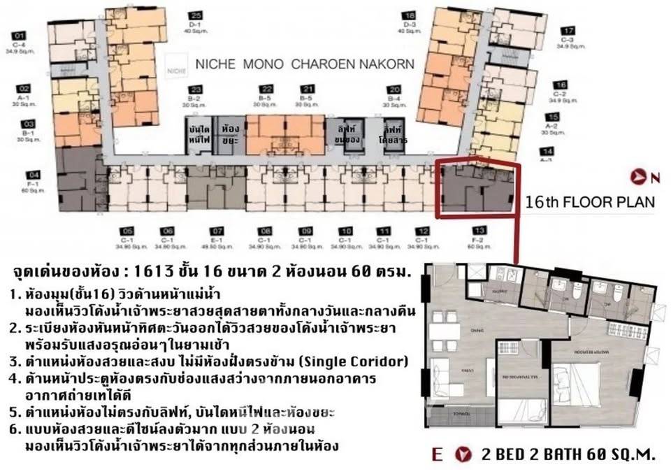 รูป คอนโด 2-ห้องนอน ที่ นิช โมโน เจริญนคร ใน ดาวคะนอง (ID 3134806) - รูปที่ 31/31