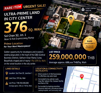Land for sale Rajamangala University of Technology Krungthep : 🚨 [RARE ITEM] Urgent sale! Land in a potential location in the heart of the city, 376 sq m, Soi Chan 32, Intersection 1, near the Si Rat Expressway