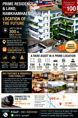 Houses for sale Ramkhamhaeng University : 🏙️ House and land for sale Heart of Ramkhamhaeng Location of the future Soi Rama 9 35 or enter via Ramkhamhaeng 8, Intersection 8 (Udomyot 3)