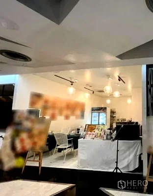 Retail spaces for rent : For rent Retail Space 33 sqm in Khlong Toei Nuea, Watthana, Bangkok BTS Asok