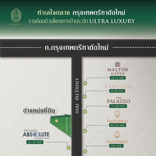 Land for sale, 887 sq wah, Saphan Sung
