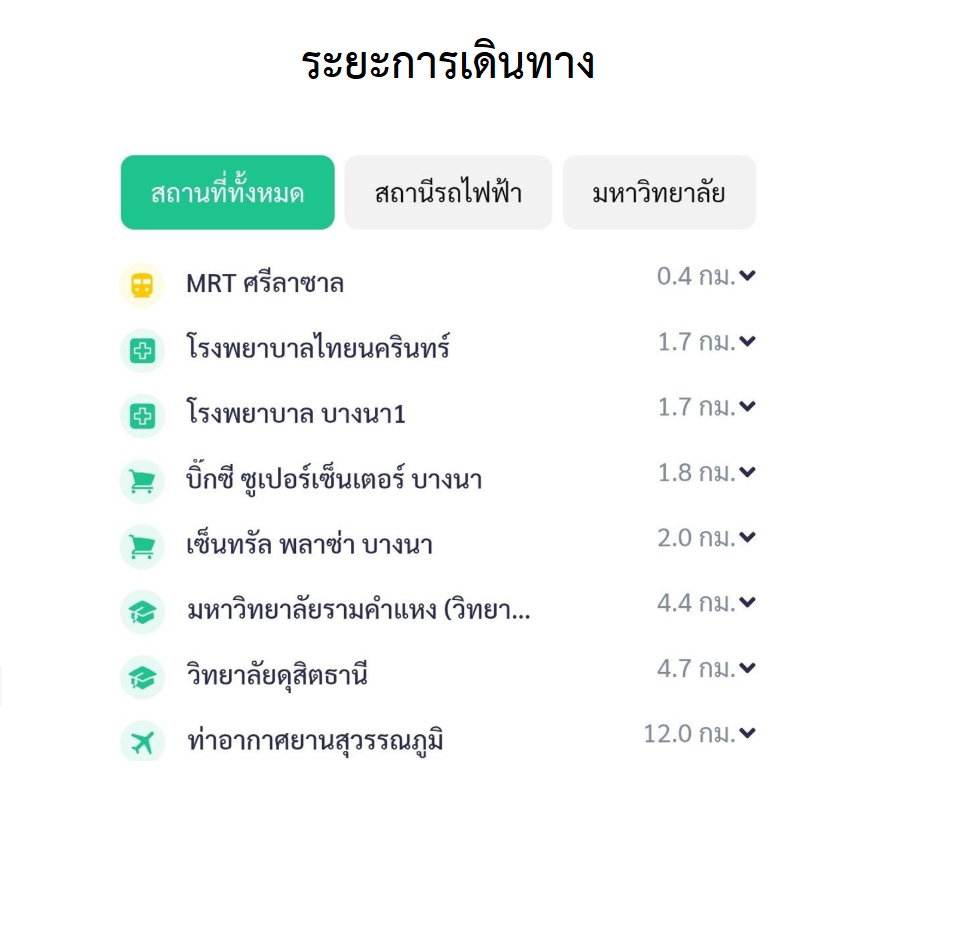 รูป ให้เช่า คอนโด บ้านสวนลาซาล 2นอน ชั้น6 ห้อง18 ศรีนครินทร์ MRT ศรีลาซาล BTS แบร่ง โรงพยาบาลศิครินทร์ (ด่วนราคาโปรโมชั่น) - รูปที่ 10/15