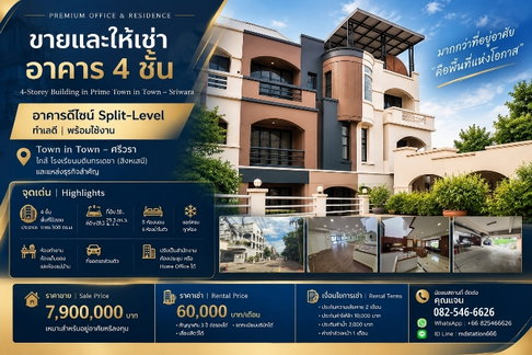 FOR Rent RARE INVESTMENT OPPORTUNITY | Split-Level Townhome | Town in Town – Sriwara