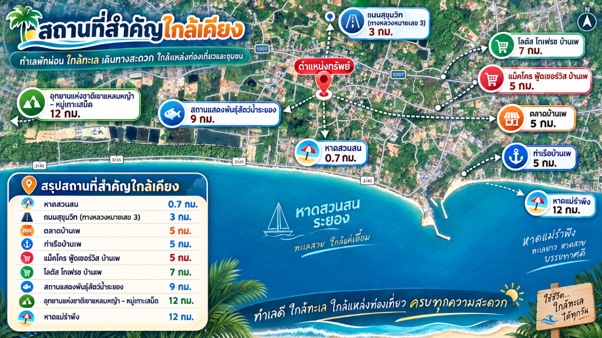 รูป ขายที่ดินเสมอถนน ไม่ต้องถม 14 ไร่ ใกล้หาดสวนสน ระยอง 700 m ติดถนนคอนกรีต 2 ด้าน ไฟฟ้า–ประปาพร้อม - รูปที่ 11/12