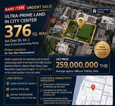 🚨 Urgent sale! Land in a potential location in the heart of the city, 376 sq m, Soi Chan 32, Intersection 1, near the Si Rat Expressway 