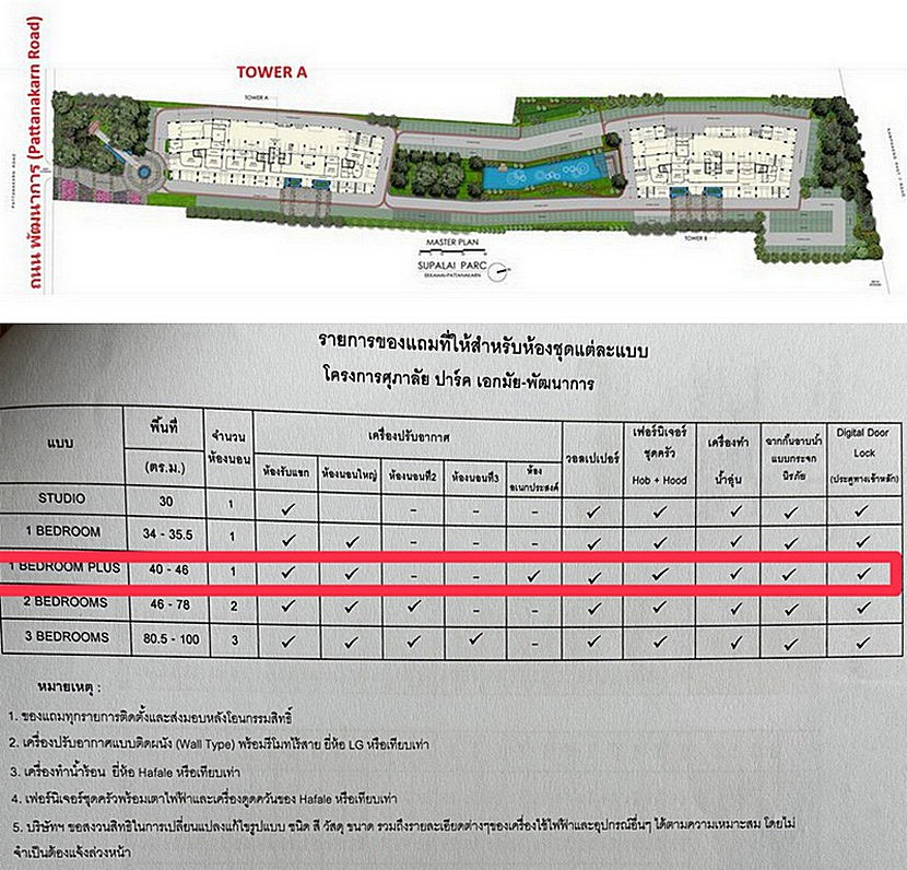 รูป Call : 089-447-2065 ขายเท่าทุน รอบ VIP Pre-Sale (ถูกกว่าโครงการ 4 แสน!) SUPALAI PARC Ekkamai-Pattanakarn 46 ตรม. ตึกA ชั้น10 (Owner Post) - รูปที่ 3/13