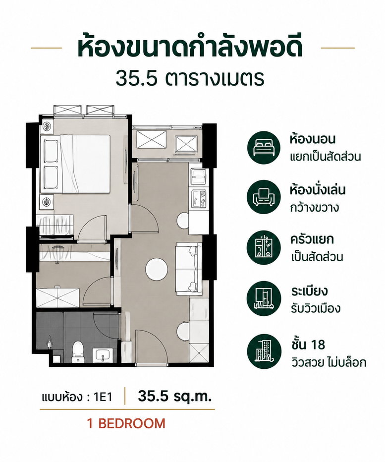 รูป คอนโด 1-ห้องนอน  35.5 ตร.ม. ที่ ศุภาลัย ปาร์ค เอกมัย-พัฒนาการ ใกล้ ARL รามคำแหง - รูปที่ 7/8