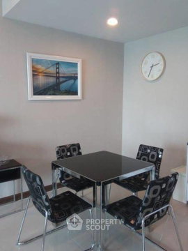 ชั้น 15 ห้อง 2 ห้องนอน Supalai Premier @ Asoke ใกล้ MRT เพชรบุรี 200 ม. (ID 2918250)