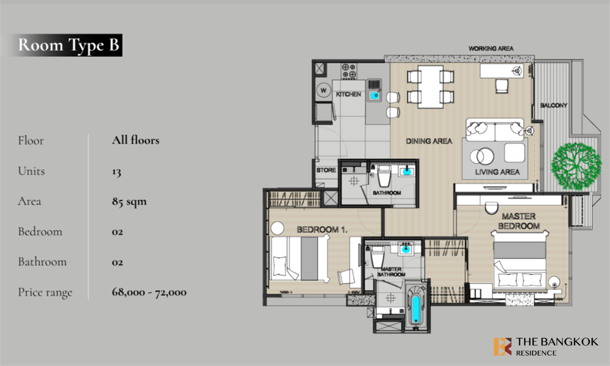 picture Location Near Employment, Surrounded by Lifestyles Destiny@63 - 6/10