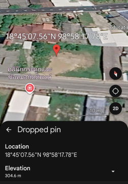 Land for rent 200 sq.wah Chiang Mai