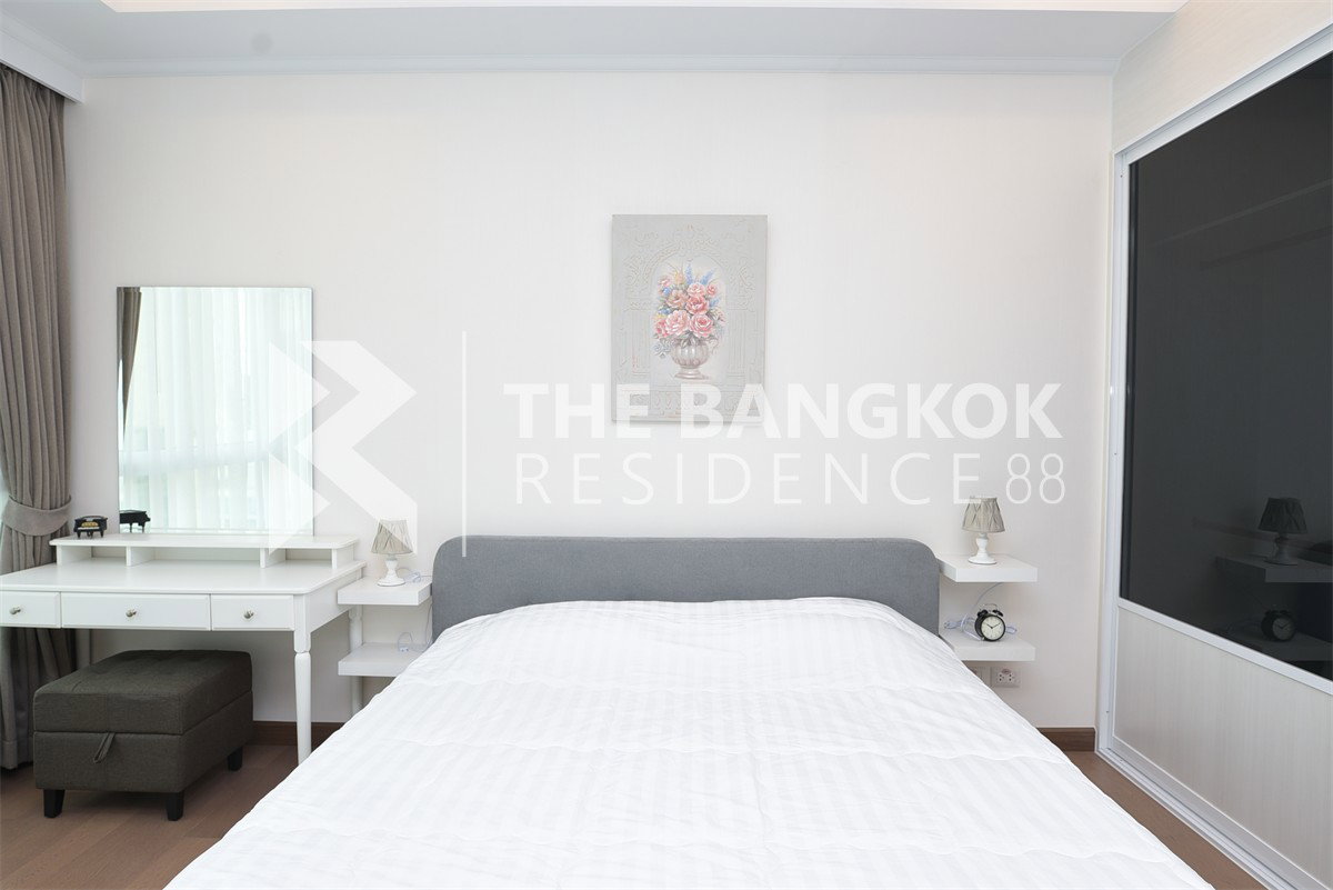 รูป ช้าหมดอด! ลดแรง ศุภาลัย เอลีท พญาไท ใกล้ Airport Rail Link สถานีพญาไท - รูปที่ 9/10