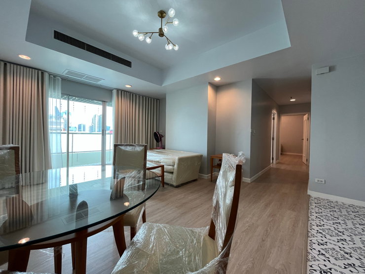 picture 🏙️ Sell⭐️Nonsi Condominium | 📍Sathorn Area|2 Beds 2 Baths - 6/25