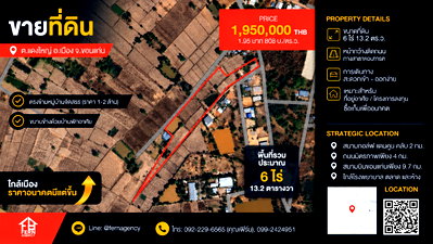 ขายที่ดิน : ขายที่ดิน 2 ทำเลน่าลงทุนในขอนแก่น ไฟฟ้า–น้ำประปาเข้าถึง การเดินทางสะดวก 