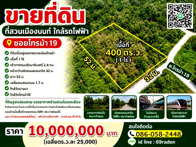 ที่ดิน เมืองนนทบุรี นนทบุรี : ที่สวนนนทบุรี1ไร่ ต.ไทรม้า ราคา10ล้าน