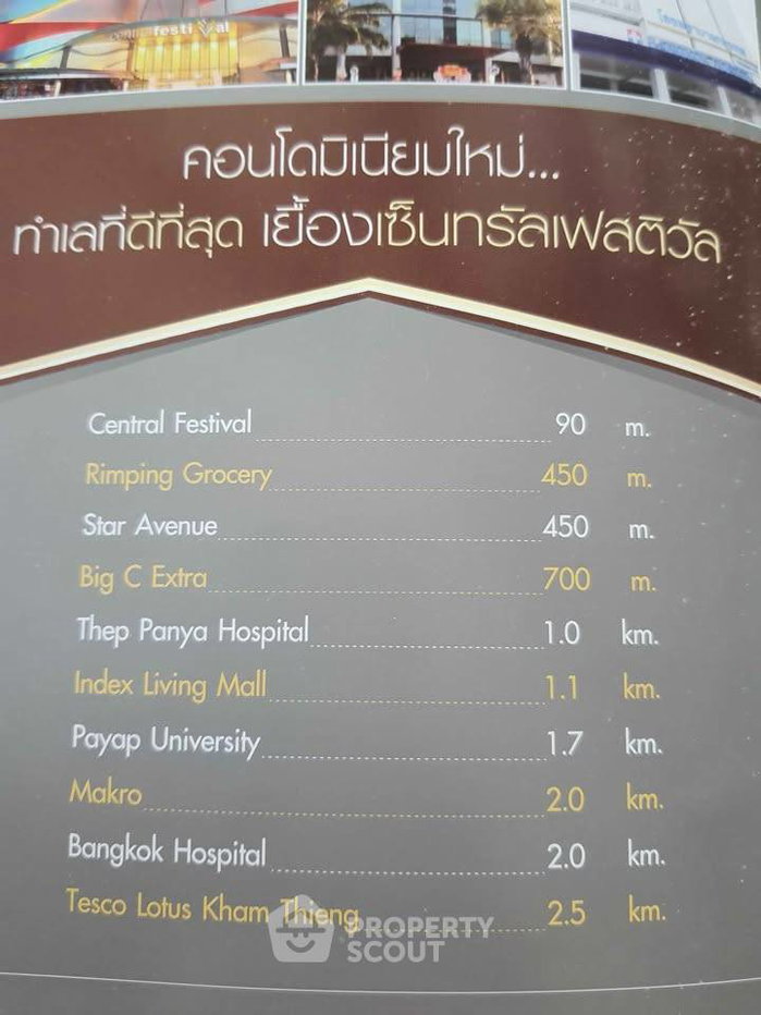 รูป คอนโด 1-ห้องนอน ที่ ศุภาลัย มอนเต้ 2 ใน วัดเกต (ID 3315011) - รูปที่ 32/33