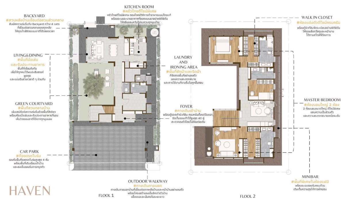 รูป ESSENTIA Rama 2 บ้านหรู Modern Tropical | Haven 304 ตร.ม. ที่ดิน 65 ตร.ว. | 4 ห้องนอน 2 Master | 14 ล้านบาท - รูปที่ 2/18