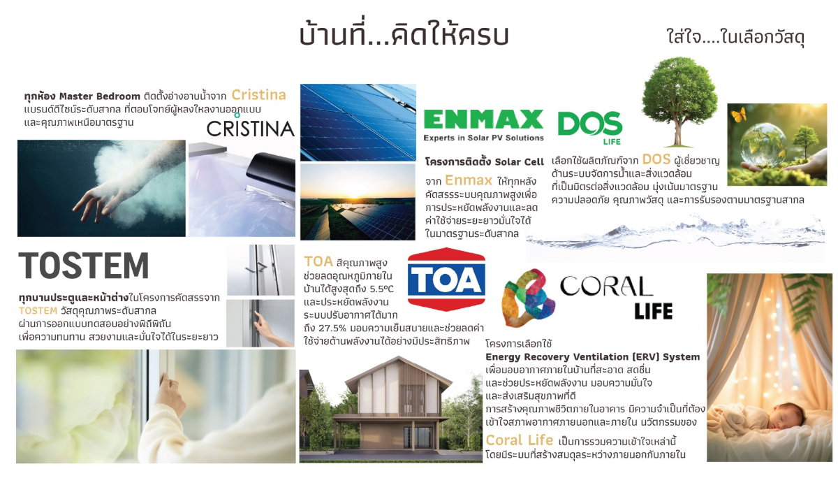 รูป ขายบ้านหรู มือ1 โครงการ Essentia Rama 2 | ราคา 14-36 ล้านบาท | 65-102 ตร.ว. | 4 ห้องนอน 5 ห้องน้ำ 6 ที่จอดรถ | - รูปที่ 68/68