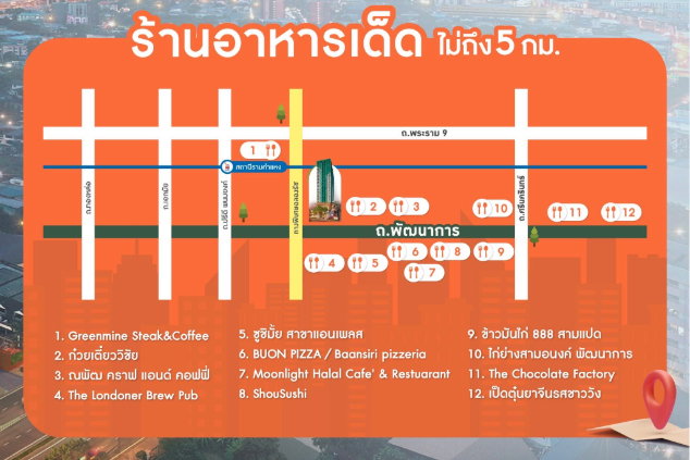 รูป ขายดาวน์คอนโด ศุภาลัย ปาร์ค เอกมัย-พัฒนาการ ชั้น 27 ทำเลดี ใกล้ Airport Rail Link - รูปที่ 8/8