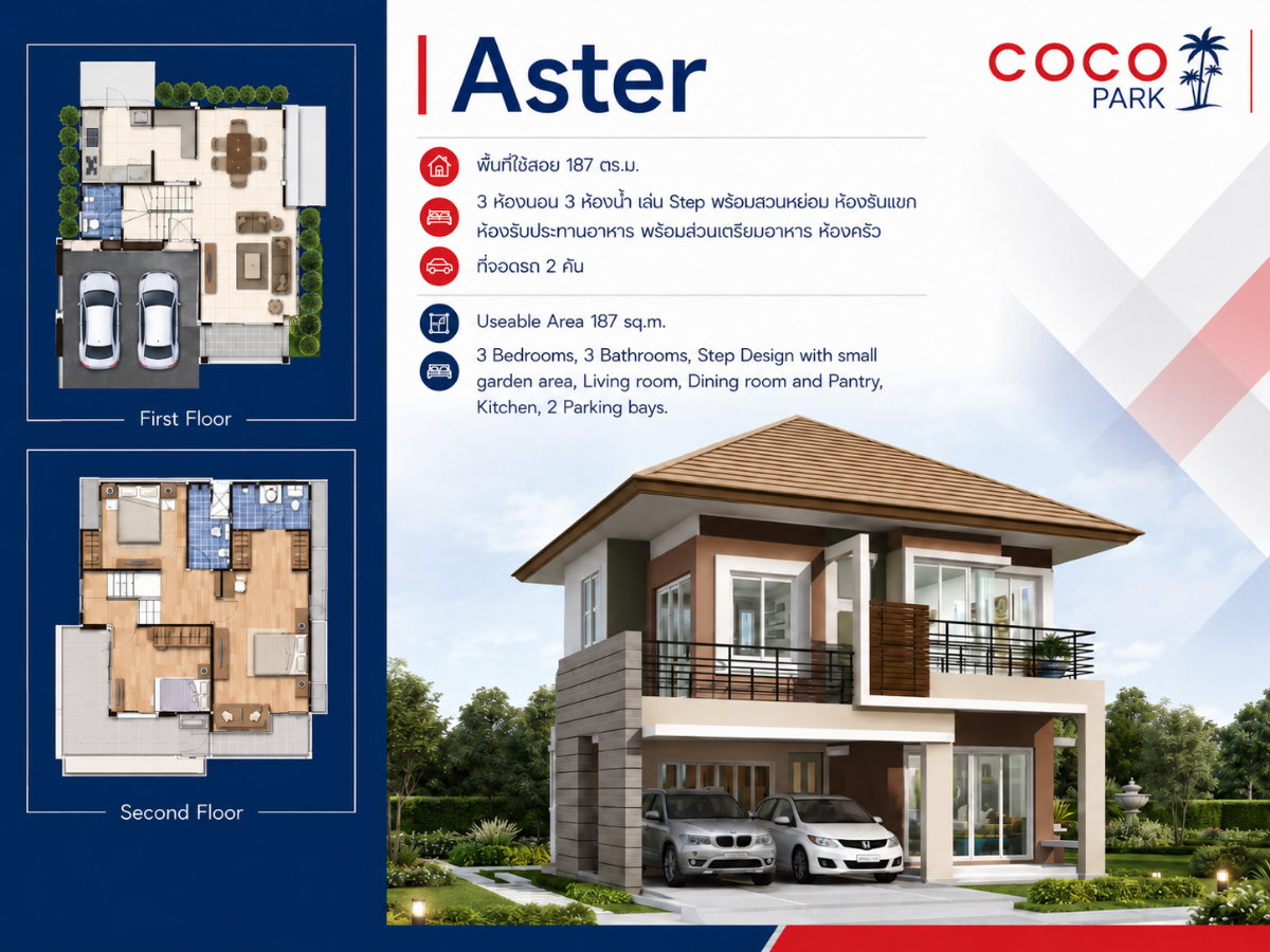 รูป ขายบ้าน 2 ชั้น Coco Park Village พัทยา | ที่ดิน 61 ตร.ว. | ราคา 4.99 ล้านบาท - รูปที่ 12/12