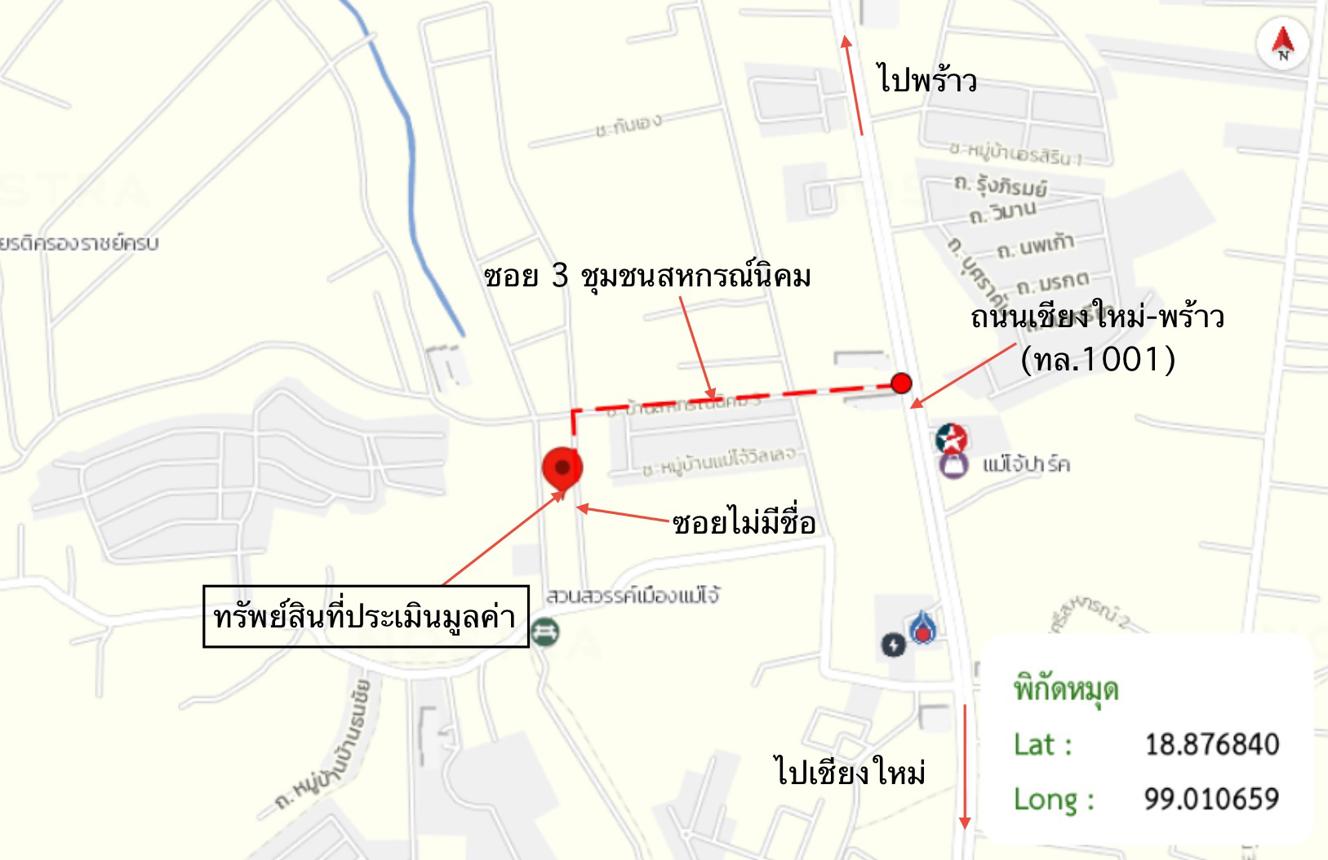 picture HOME 400 Sq.w. San Sai Chiang Mai for 16.4M - 49/49
