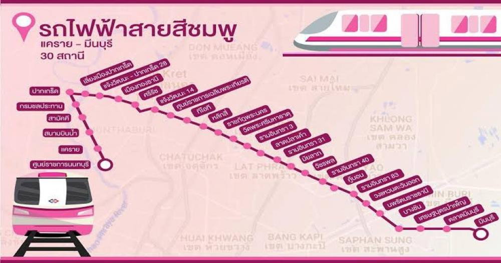 รูป ให้เช่าคอนโด ลุมพินี วิลล์ แจ้งวัฒนะ-ปากเกร็ด ปรับปรุงใหม่พร้อมแอร์เครื่องใช้ไฟฟ้าครบ - รูปที่ 23/23